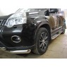 Боковые пороги Nissan X-Trail T31